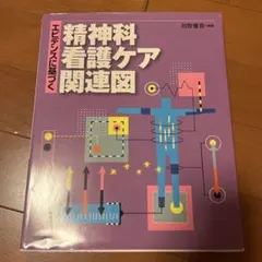 あい様 リクエスト 3点 まとめ商品