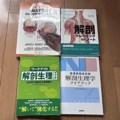 2026年最新】臨床のための脳局所解剖学の人気アイテム - メルカリ