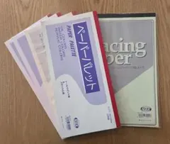 Item thumbnail for item 1ddd2744-df68-4a86-9314-e73356308c5a