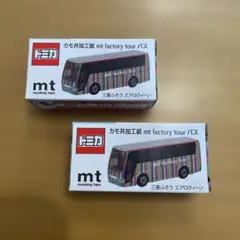 Item thumbnail for item f1416d9a-f9c2-44c2-81ec-8c3326fa747d