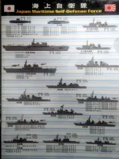 海上自衛隊 1999年 カードカレンダー SHIPS & CRAFT 海上自衛隊 1999年 カードカレンダー SHIPS & CRAFT - メルカリ