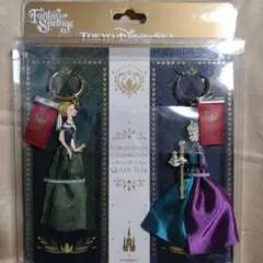 Item thumbnail for item fc308d93-b318-4187-a8e8-99c4648fa14d