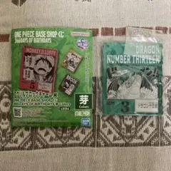 Item thumbnail for item dd620628-ae0b-413f-850f-430f5bdb447f