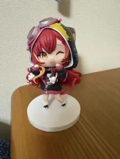 Item thumbnail for item 5ae20d79-4508-4d43-8f81-5f8e9c7ecac4