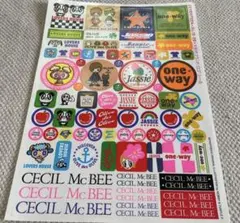 Item thumbnail for item 3688e68c-472b-4928-8948-a282bca8837e