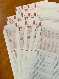 2025年最新】CUTTING EDGE blueの人気アイテム - メルカリ