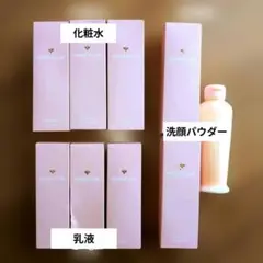 HONEY LAB 化粧水・乳液・洗顔パウダーセットのサムネイル
