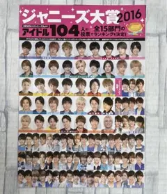 切り抜き　第２回　ジャニーズ大賞　＊Myojo2016年11月号