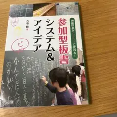 Item thumbnail for item 8e9d9359-0858-4ae5-b094-e0860fa400da