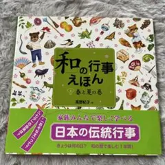 みるこ様 リクエスト 2点 まとめ商品