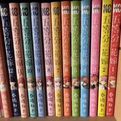 五等分の花嫁 全14巻セット＋イラスト集＋キャラクターブック5冊