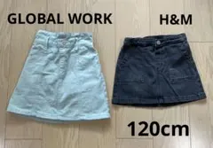 Item thumbnail for item 5c359df3-7974-438a-b54b-ec7532e17840