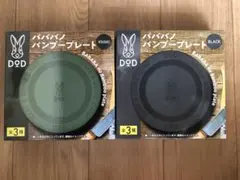 Item thumbnail for item 268cda70-ee54-479c-8112-61fae8848637