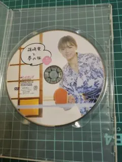 Item thumbnail for item 464b0a4e-cfc1-4971-8e20-cdc3a2295905