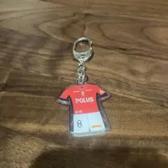 Item thumbnail for item f4dac4ae-1cf3-4e16-a23c-7204653b4dde