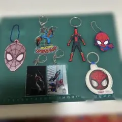 Item thumbnail for item 834760d8-40ee-4847-a9a2-bc5ff5d63308