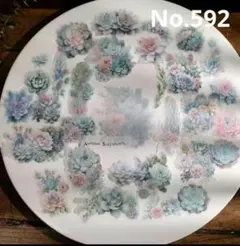 Item thumbnail for item b8514fed-8ef2-4a78-a962-e8abace57b0f