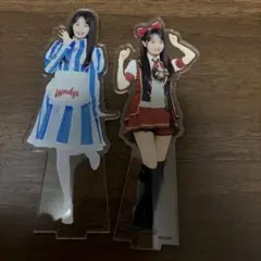 Item thumbnail for item 3af551a1-5e51-478b-b00a-7e04a4fdd565