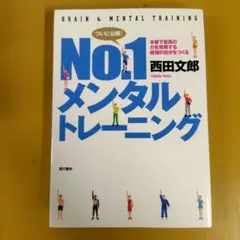 No.1メンタルトレーニング ： G 1650