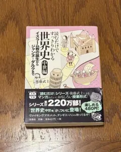 Item thumbnail for item abb5989c-3722-431d-a13f-eb1aab6f88d5