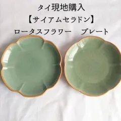 Item thumbnail for item 9442bfce-3b85-4ce2-b29c-ea0db8c81934