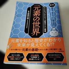 Item thumbnail for item 4b720785-50ee-47fe-a7e6-48a4d0f239f0