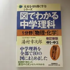 sabc様 リクエスト 2点 まとめ商品
