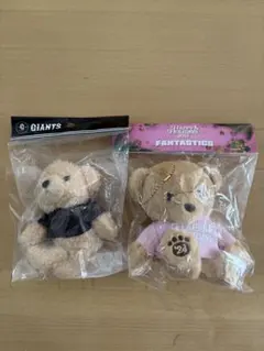 Item thumbnail for item cad0d880-b2df-414f-8375-e4f72a4c6c55