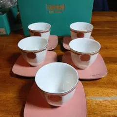 Item thumbnail for item 134af3bb-1c7f-4c1a-9a2f-9d7074e4ffb1