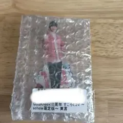 Item thumbnail for item 9d4839ec-63cf-4504-a9f3-c92de9b39f49