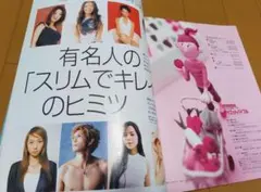 本㉔Diet Style No.9 2002GACKT　飯島直子　小西真奈美写真