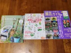 Item thumbnail for item b7ef5c42-d0ac-41fc-a9df-74e10d193d43