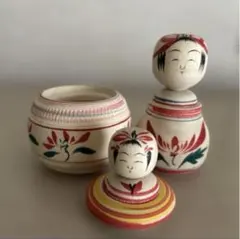 Item thumbnail for item 73b4ca61-9b37-4669-9ea0-dca84f887d5d