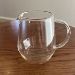 Item thumbnail for item 00273b4e-ddac-479a-a3ac-5a8358bfe433