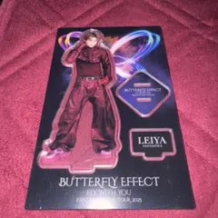 Item thumbnail for item d7730207-bf46-47b6-8185-9a1ad03e795c