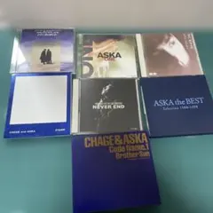 Item thumbnail for item b3a08cb5-a97c-4b2d-9827-91c5604931ca