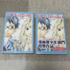 Item thumbnail for item 6b563865-a1e6-440a-bc92-8edeab542722