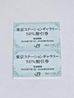東京ステーションギャラリー入館割引券2枚　JR東日本株主優待