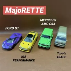 Item thumbnail for item d712d76f-1ec4-420f-a256-7f7c9586dc58