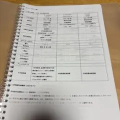 臨床検査技師国家試験 まとめテキストのサムネイル