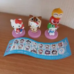 チョコエッグ　HELLO KITTYコラボ