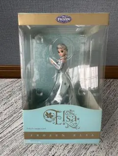 Item thumbnail for item 8c95df24-bce3-42e5-bd98-56b6df91e5ed