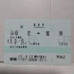 2026年最新】マルス 券の人気アイテム - メルカリ