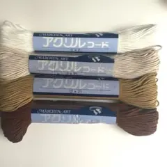 Item thumbnail for item 4f61a5d8-cb2d-483f-842a-df67d528e815