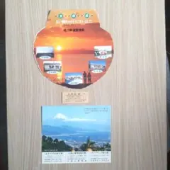 Item thumbnail for item 3df6dce8-f7b5-4fc0-8557-4cf77858b3c5