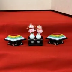 Item thumbnail for item 6a3756ce-3dfd-435c-a4ab-e0185986b852