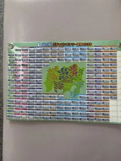 北海道道の駅シマエナガ101種類&フラッグ2026版付き✨️又バラ売り