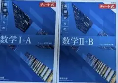 青チャート1a＋2b2冊セット