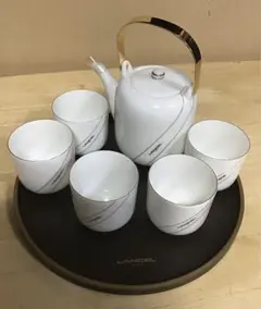 Item thumbnail for item 2cb7c91b-0d8e-445d-85c2-1ee3c03d5cb9