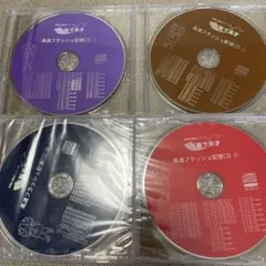 Item thumbnail for item cee22bfa-5409-4495-9234-cd48825eb109